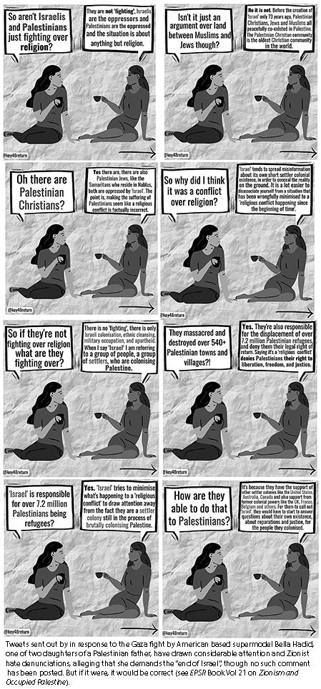 Supermodel Bella Hadid tweets on Palestine